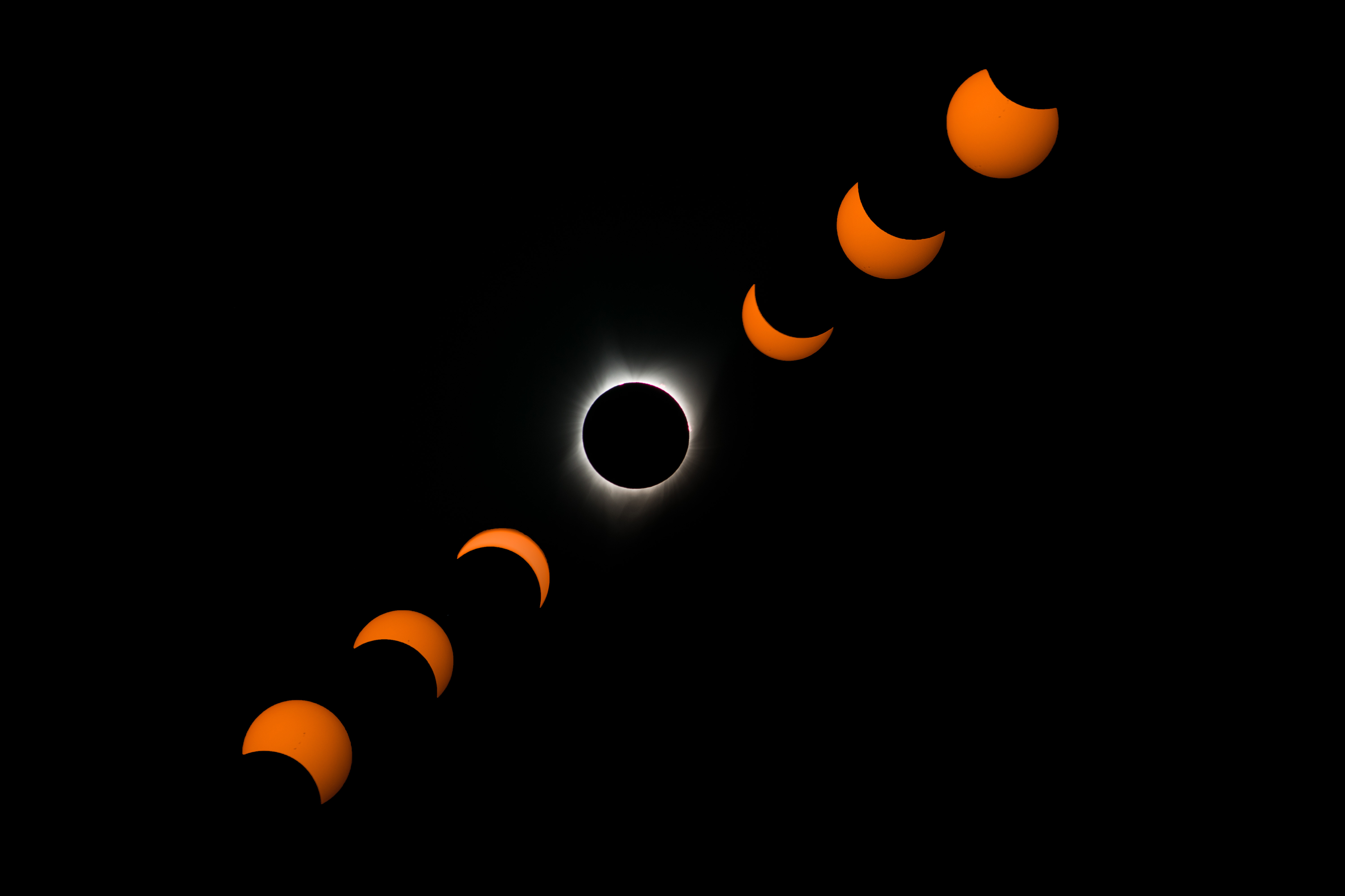 Photographie d'éclipse solaire