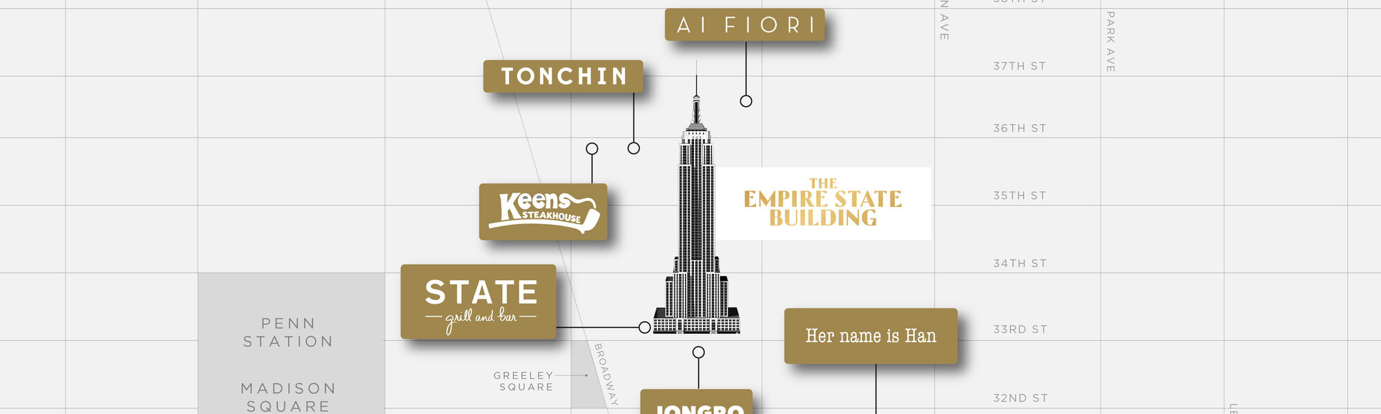 Restaurant Map