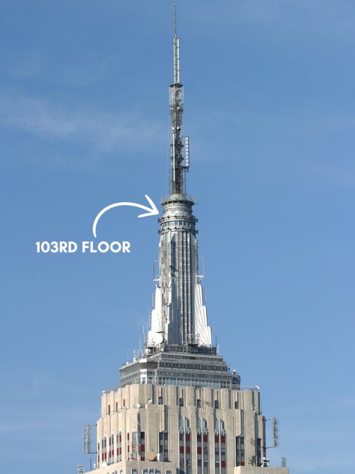The Top of the Empire State Building